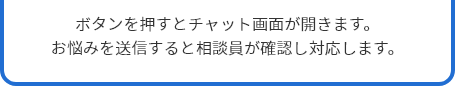 ボタンを押すとチャット画面が開きます。お悩みを送信すると相談員が確認します。